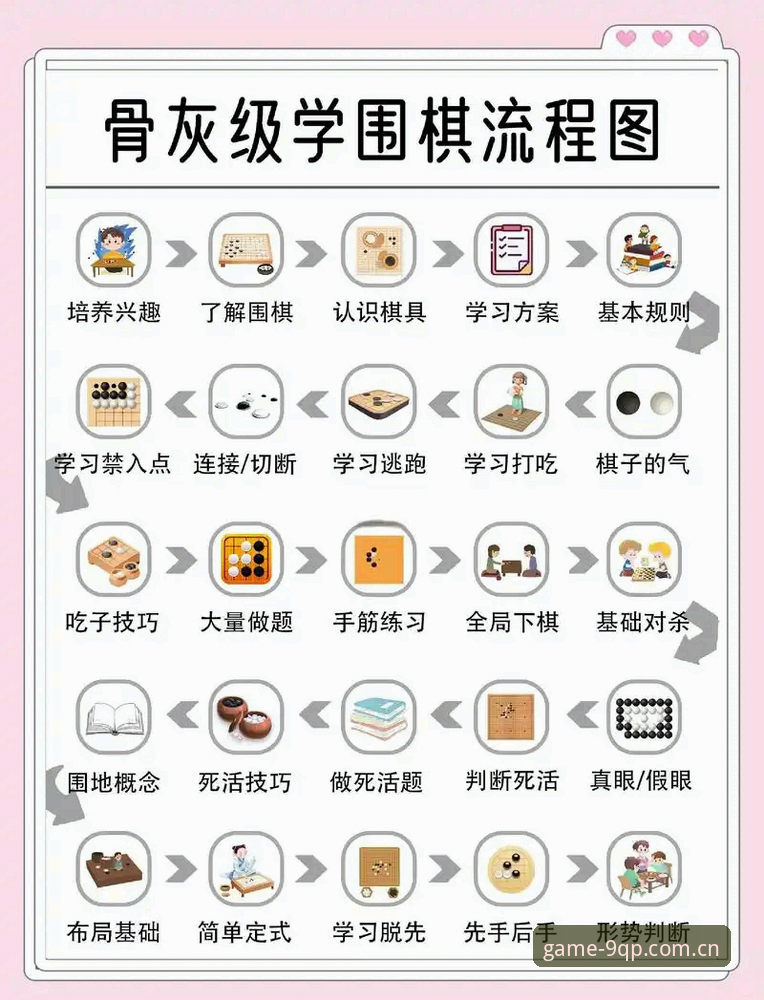 棋牌官网 9棋牌娱乐平台全面解析:从新手到高手的棋牌游戏指南