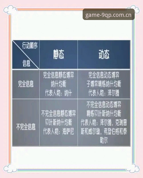 QP经典棋牌推荐 QP经典棋牌推荐深度分析:从博弈本质到平台选择的全面解析